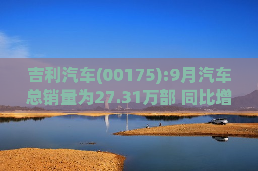 吉利汽车(00175):9月汽车总销量为27.31万部 同比增长约35%