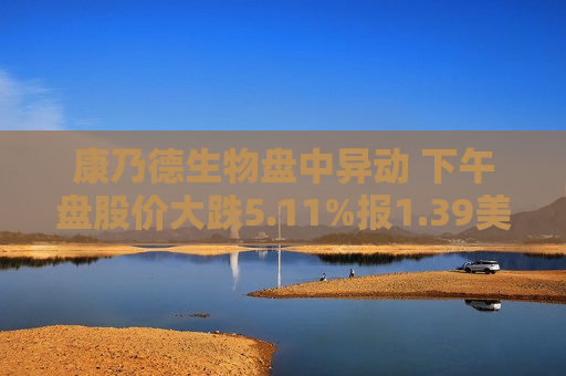 康乃德生物盘中异动 下午盘股价大跌5.11%报1.39美元
