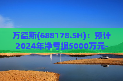 万德斯(688178.SH)：预计2024年净亏损5000万元-7500万元