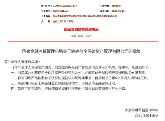 荷兰全球人寿保险集团获批筹建荷全保险资管