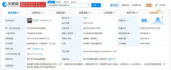 因未履行5.7万元案款，哪吒汽车被列为老赖
