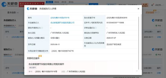 因未履行5.7万元案款，哪吒汽车被列为老赖
