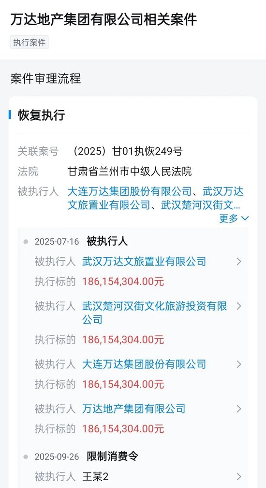 王健林及万达集团被限制高消费